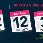 Academic Calendar Sweet Briar College Academics