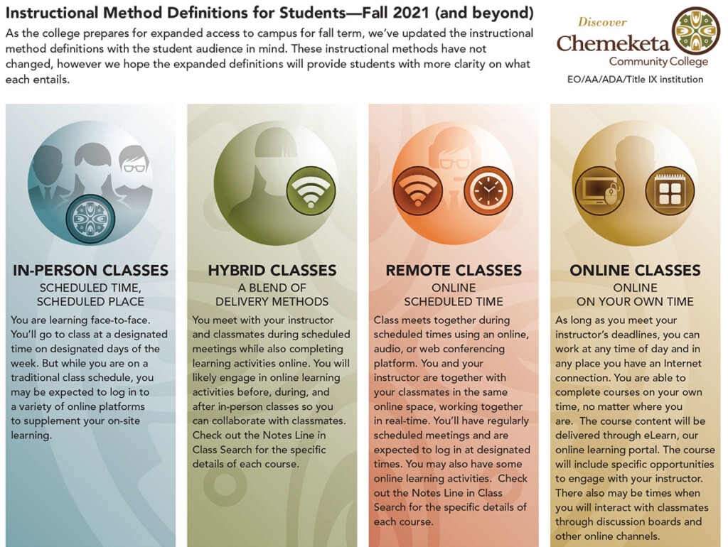 Chemeketa Academic Calendar 2022 June Calendar 2022