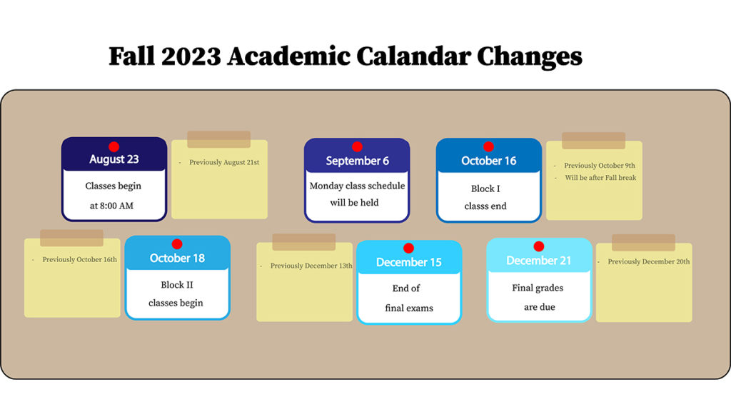 College Of Dupage Spring 2023 Academic Calendar