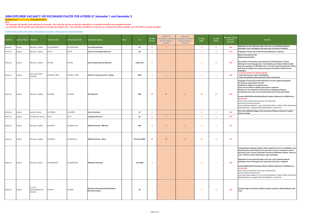 Csm Academic Calendar 2021