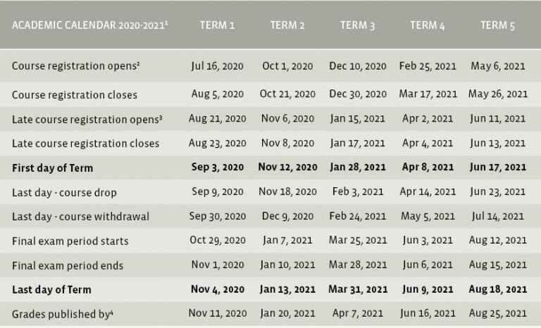 Csuf Academic Calendar 2021