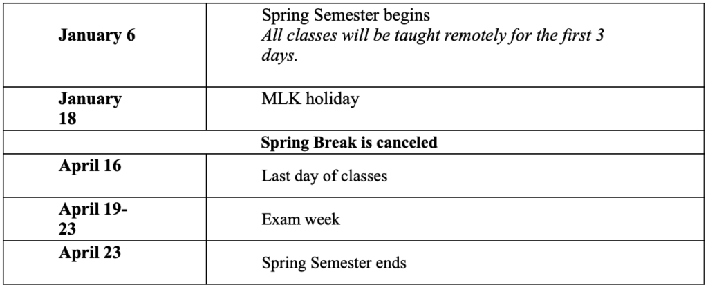 Famu Calendar Fall 2022 May 2022 Calendar