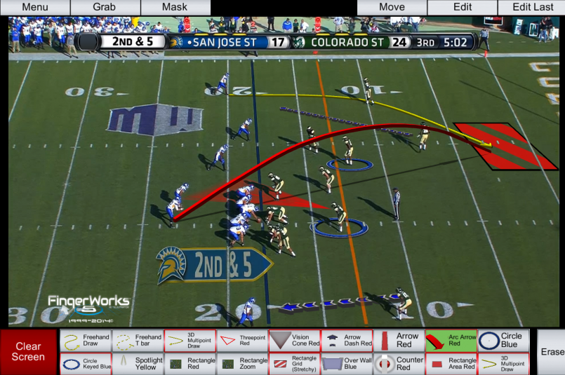 FingerWorks Telestrators Provides Software For Real Time Analysis Of 