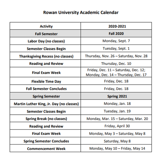 Grayson College Academic Calendar 2022