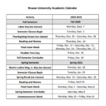 Grayson College Academic Calendar 2022