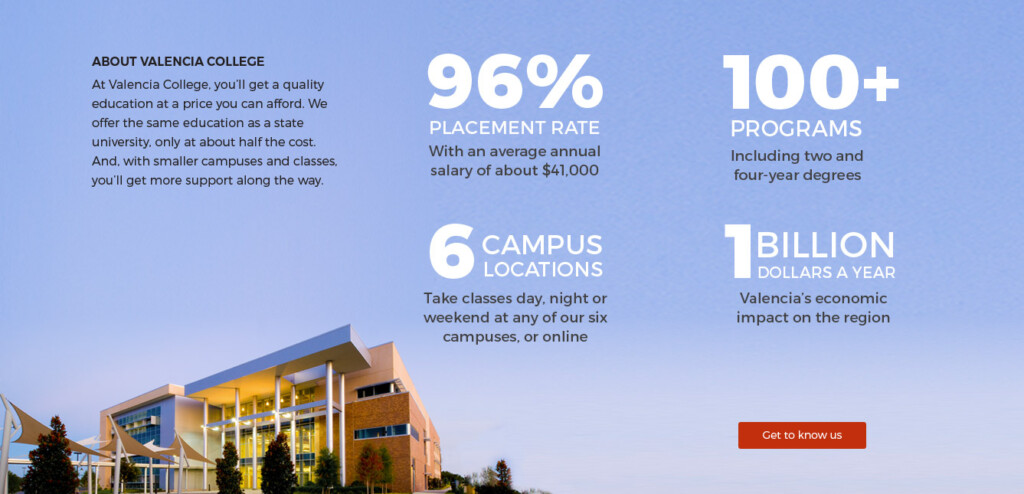 Home Page Valencia College