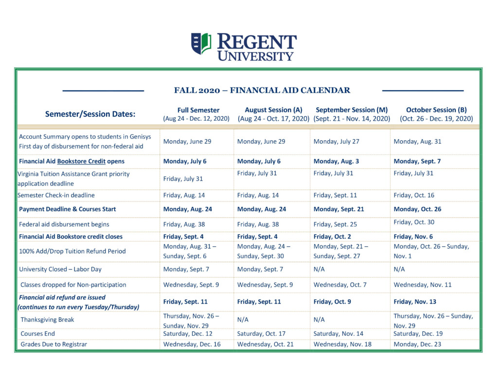 Honors College Scholarships Regent University