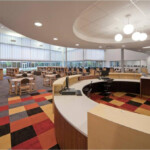 Metea Valley High School Library Media Center