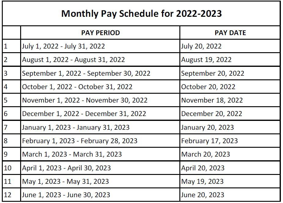 Monthly Pay Schedule