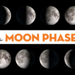 Moon Phases Farmers Almanac Plan Your Day Grow Your Life