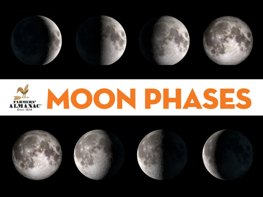 Moon Phases Farmers Almanac Plan Your Day Grow Your Life 