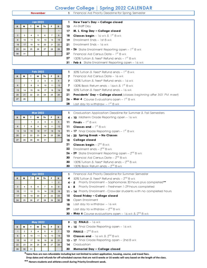 Penn State Academic Calendar Spring 2022