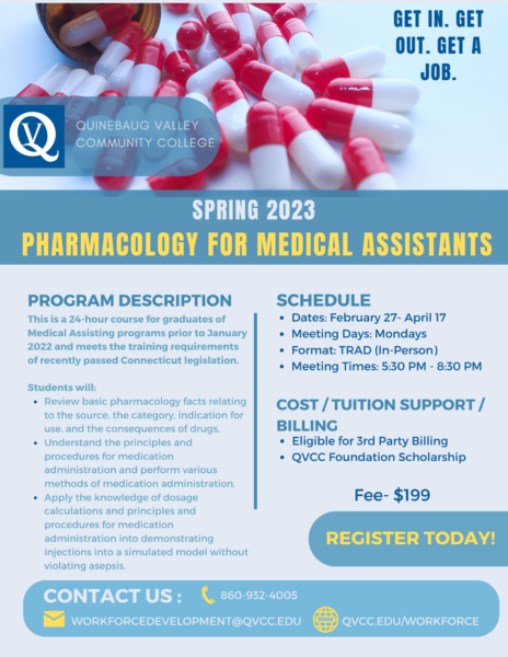 Pharmacology Spring 2023 1 QVCC