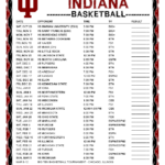 Printable 2022 2023 Indiana Hoosiers Basketball Schedule