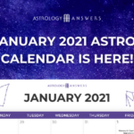 Retrograde Astrology 2022 Calendar