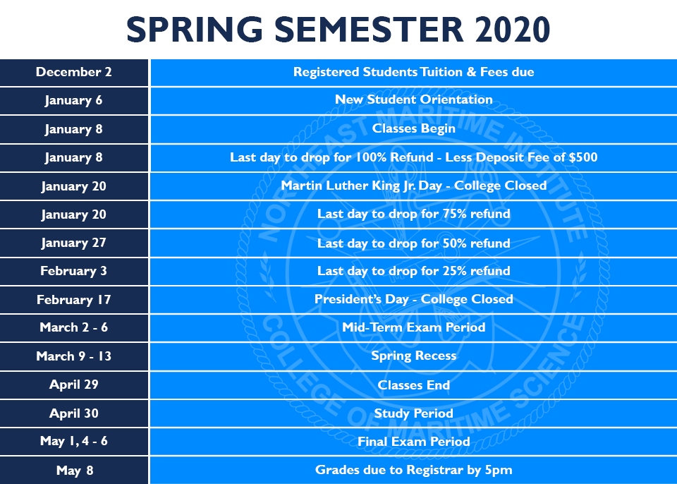 Spring Semester 2020 Calendar 2 Northeast Maritime Institute