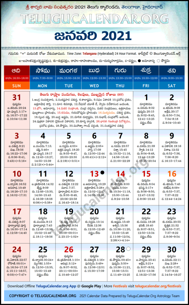 Telugu Calendar 2022 December