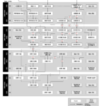 Uci 2022 2023 Academic Calendar Takingsteps