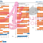 UF Academic Calendar 2022 2023 Application And Closing Dates