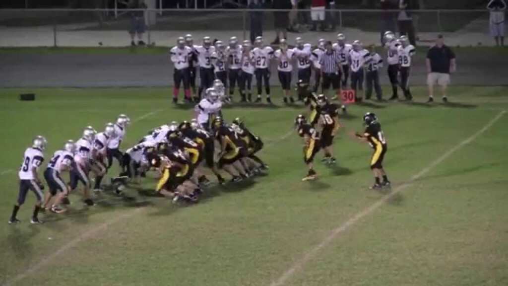 2011 Seven Springs Middle School Highlight Video YouTube