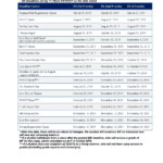 Academic Calendar 2021 2020 University Of Central Florida Printable