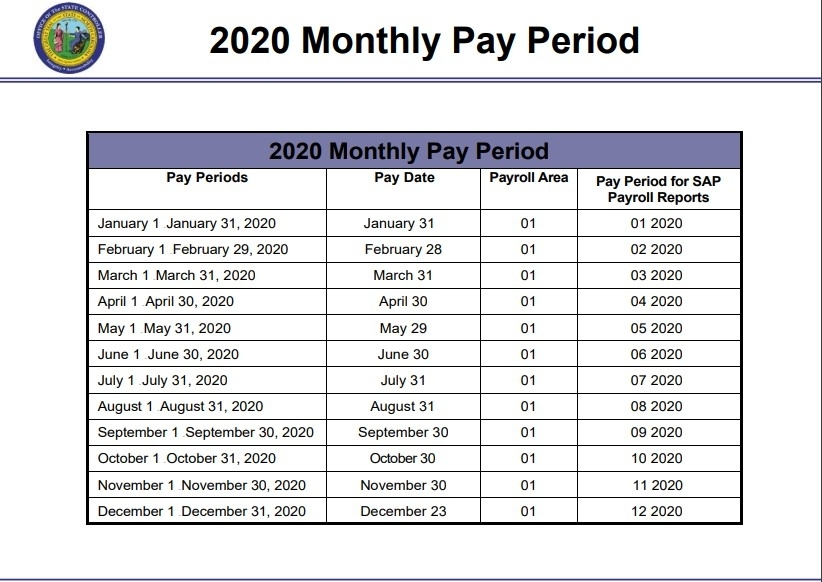 Employee Data Calendar 2021 Calendar Printables Free Blank