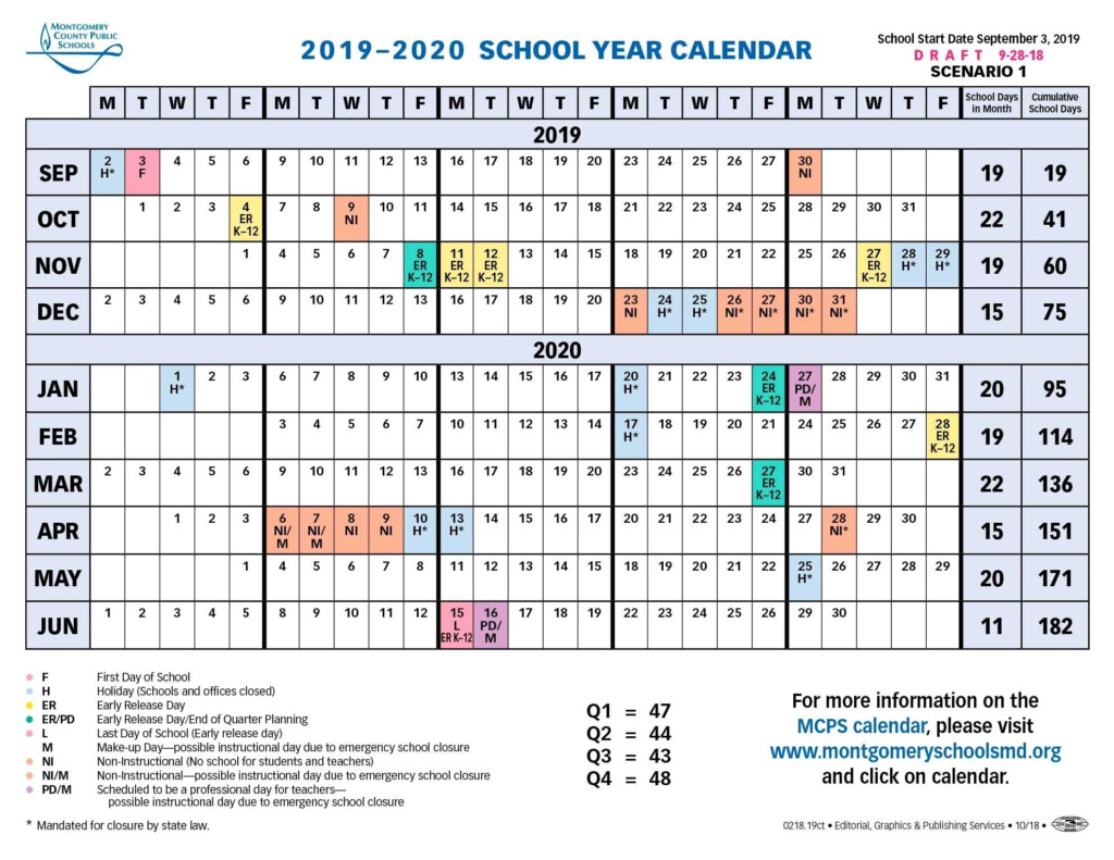 Extraordinary Dates Of Jewish Holidays 2020 School Calendar Calendar 