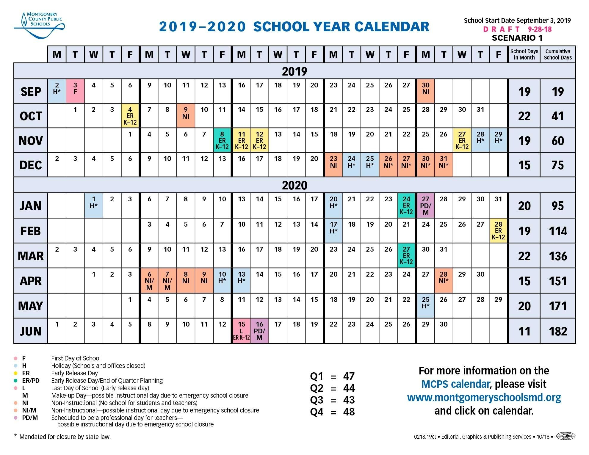 Extraordinary Dates Of Jewish Holidays 2020 School Calendar Calendar