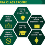 Sac State Calendar Fall 2021 Printable March