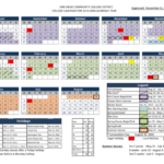 SDCCD Academic Year Calendar