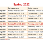 Spring 2022 Events Kitchen Cabinet