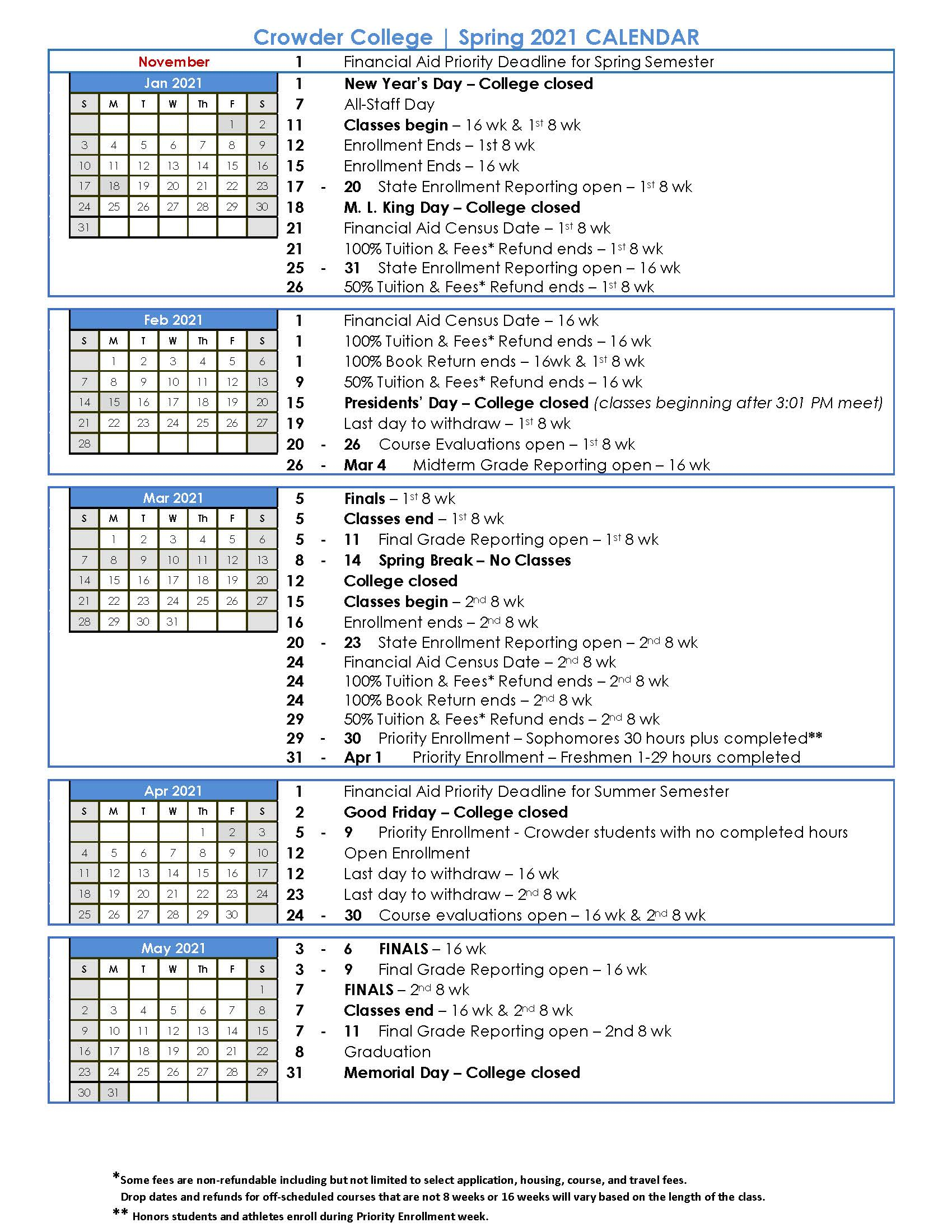 Ucf Spring 2023 Academic Calendar 2023 Calendar