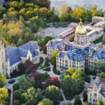 University Of Notre Dame Academic Calendar 2021 2022