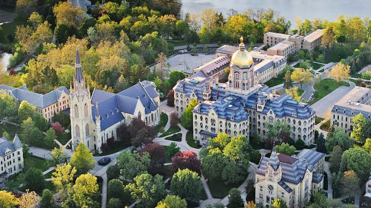 University Of Notre Dame Academic Calendar 2021 2022