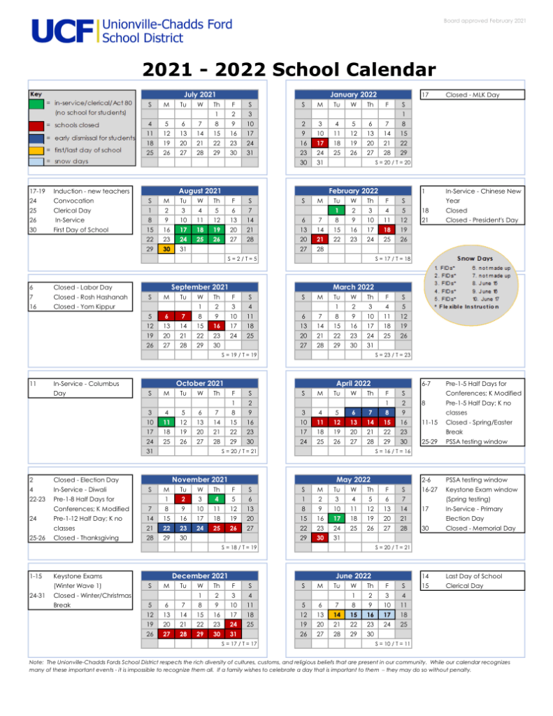 Will There Be Regents Exams In 2022 Latest News Update